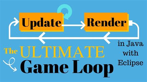 game loop